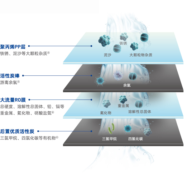 币游·国际(中国游)官方网站