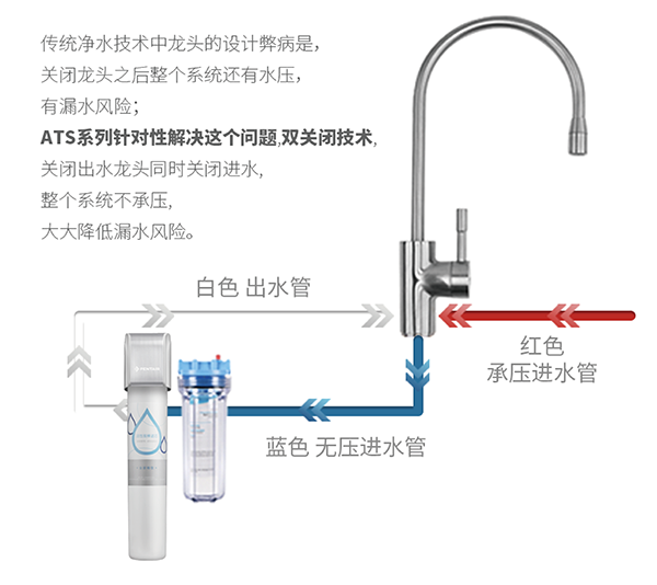 币游·国际(中国游)官方网站