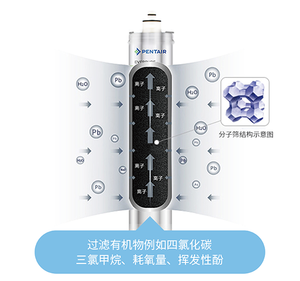 币游·国际(中国游)官方网站