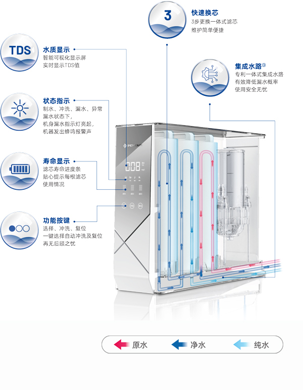 币游·国际(中国游)官方网站