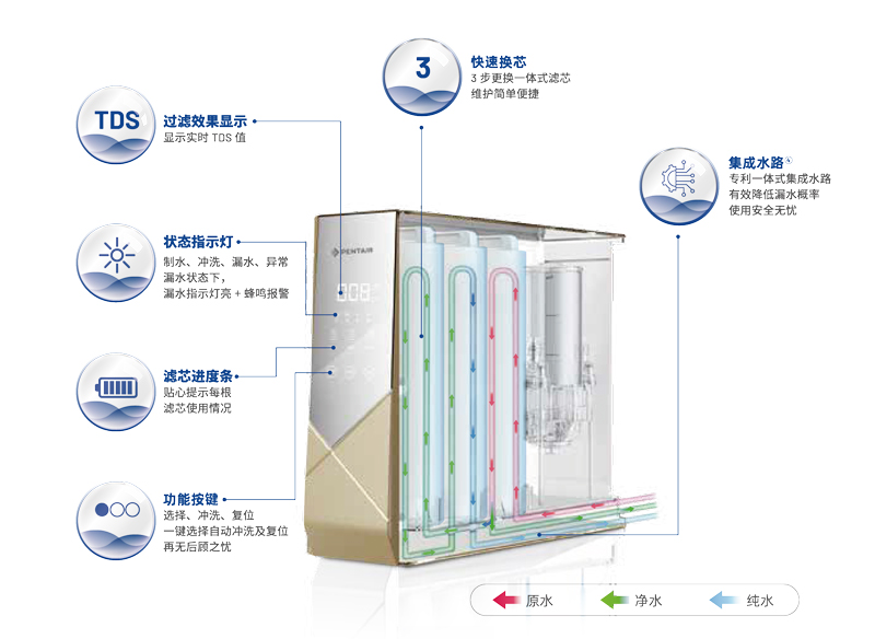 币游·国际(中国游)官方网站