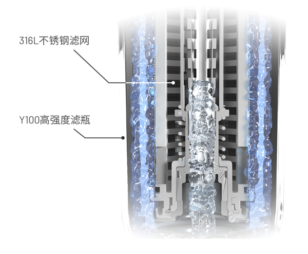 币游·国际(中国游)官方网站