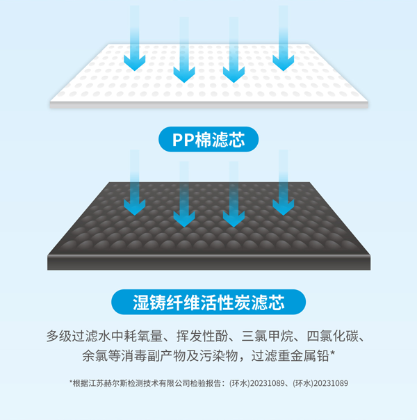 币游·国际(中国游)官方网站