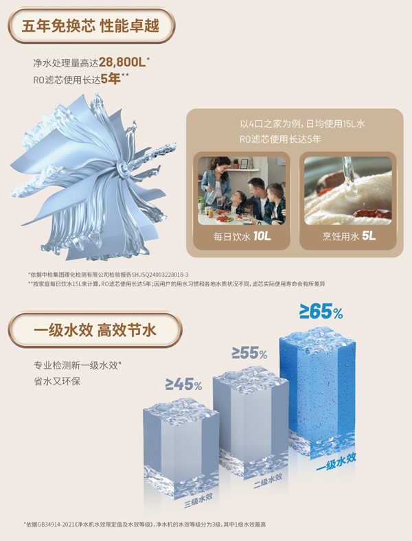 币游·国际(中国游)官方网站