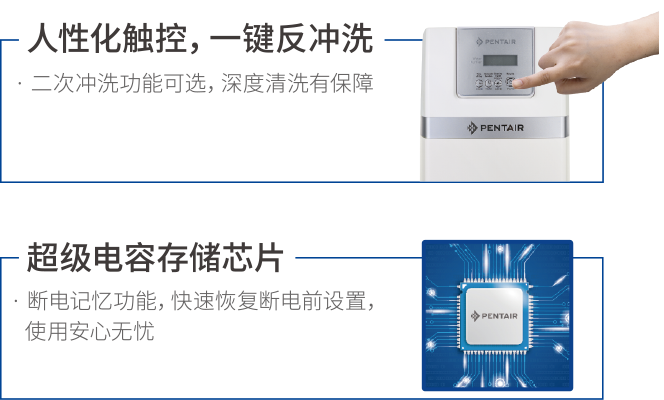 币游·国际(中国游)官方网站