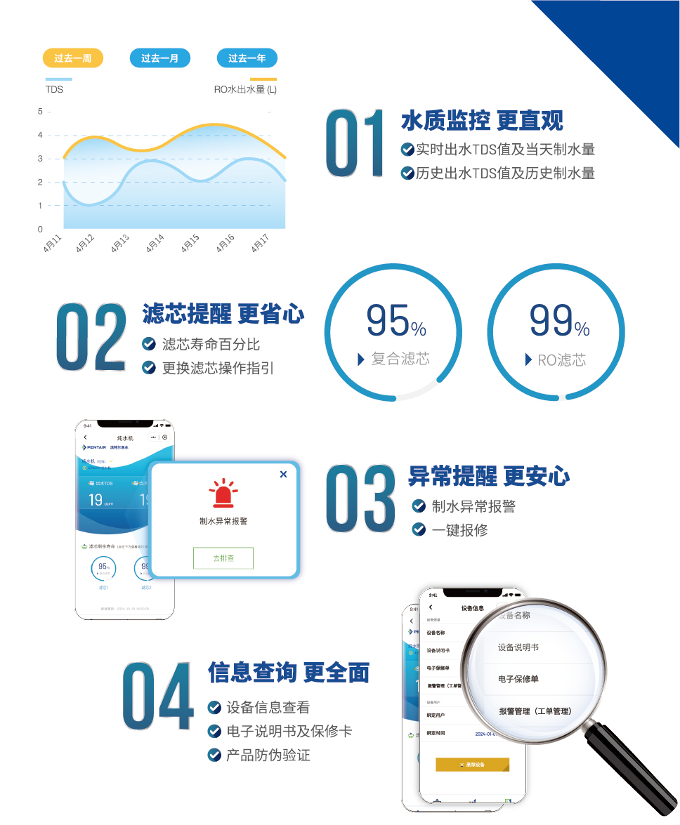 币游·国际(中国游)官方网站